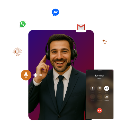 Call Center Software