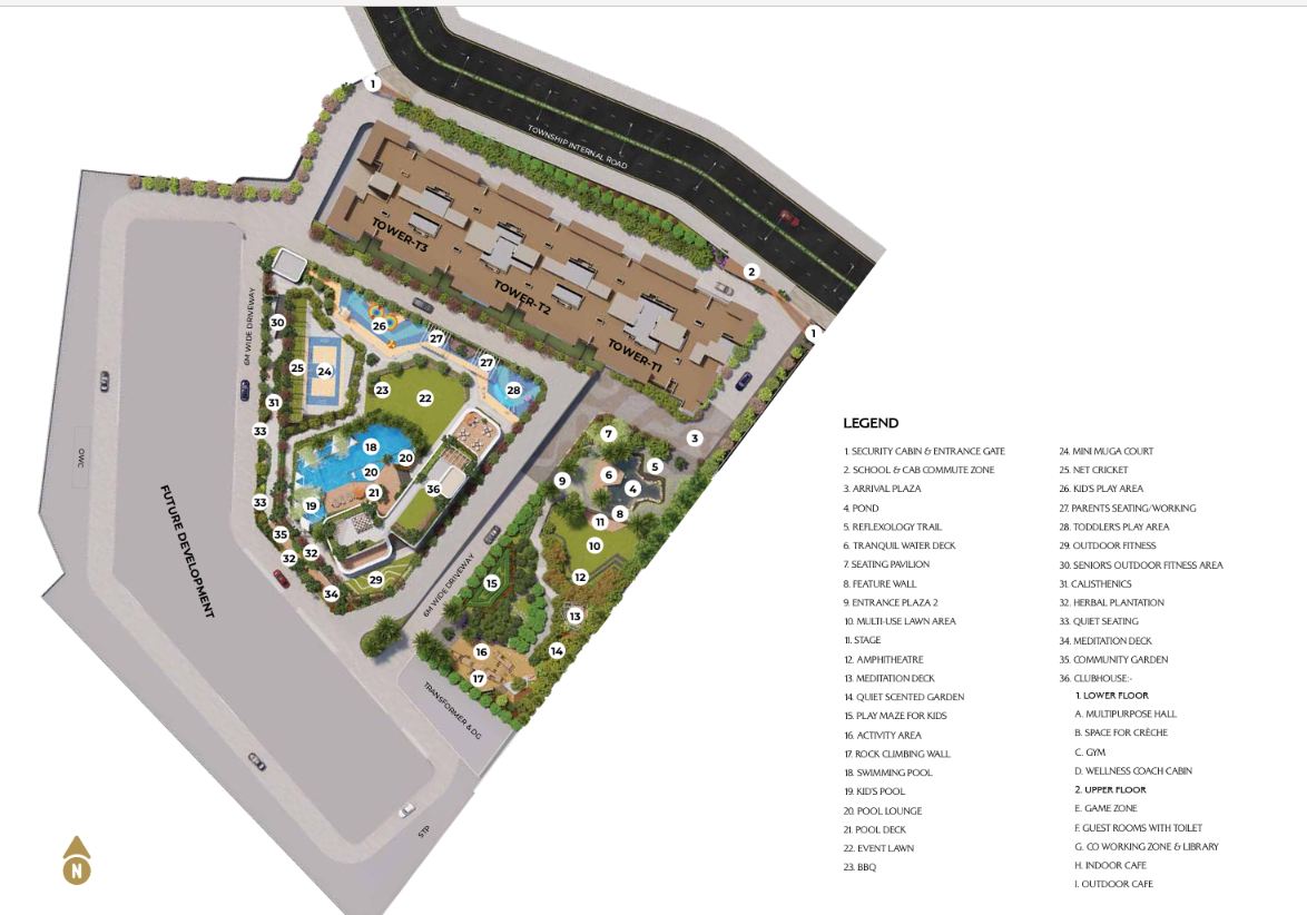 Project Master Plan